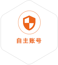 王五镇到加拿大国际快递